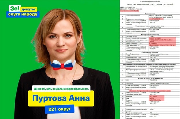 На 221 округе народным депутатом избран кандидат от “Слуги народа” Анна Пуртова