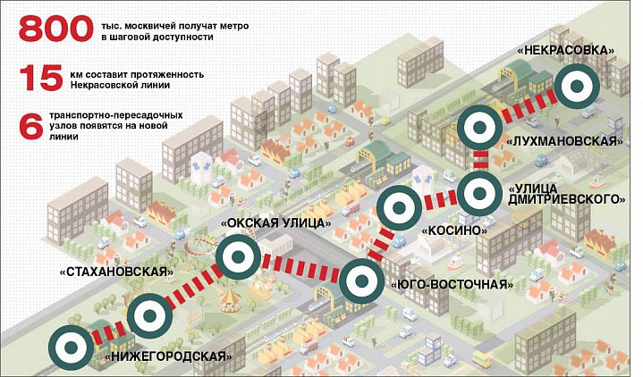 Окская метро карта метро