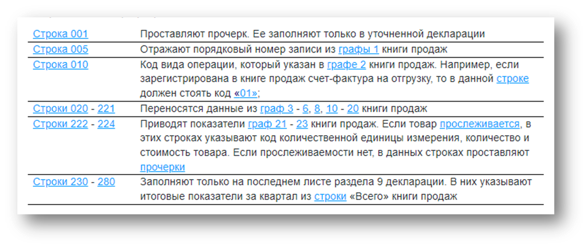 Оплата налогов 4 квартал 2023. Сру уплаты НДС за 3 квартал 2023. Первый квартал 2023. 1 Квартал 2023 года. Срок оплаты НДС за 4 квартал 2023.