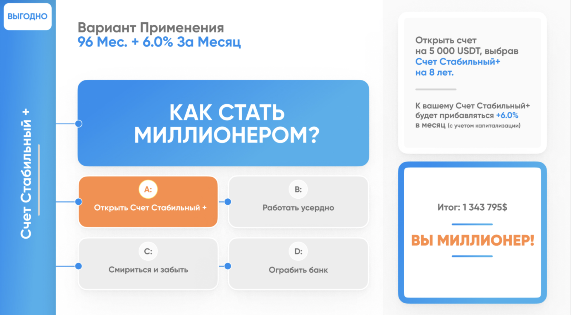 Как пополнить накопительный счет. Амир капитал. Накопительный счет с Праймом.