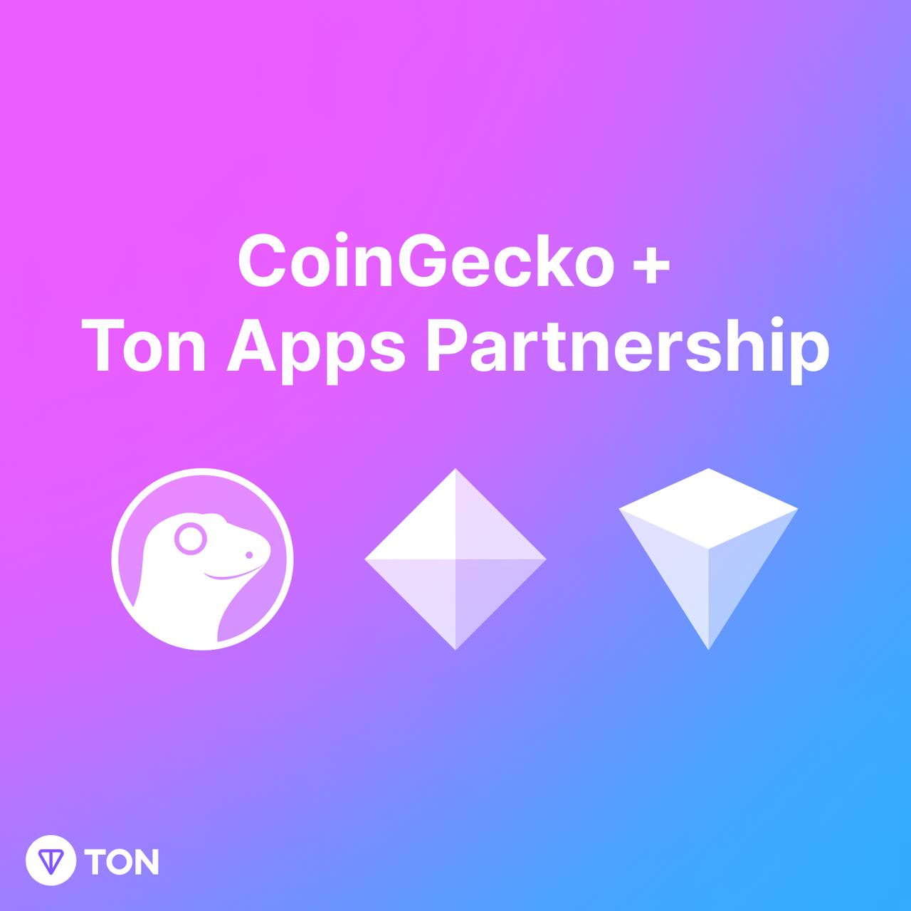 Toncoin 中文频道– Telegram