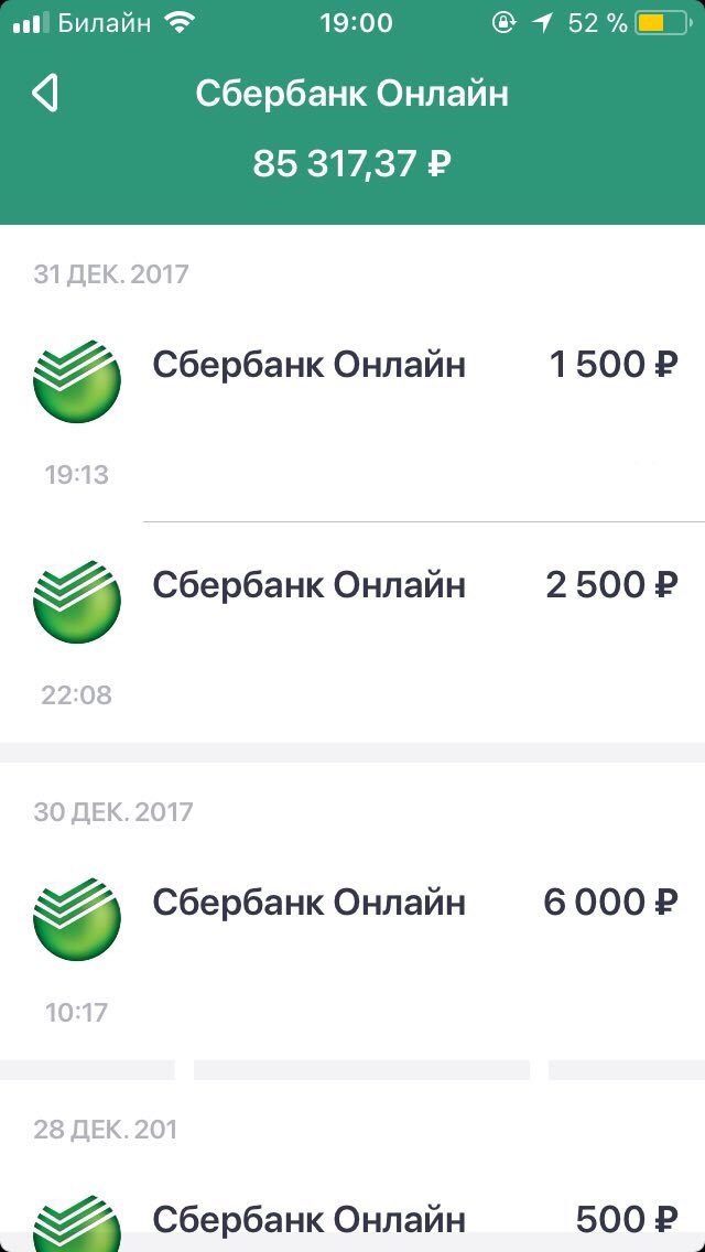 Перевод денег телеграм