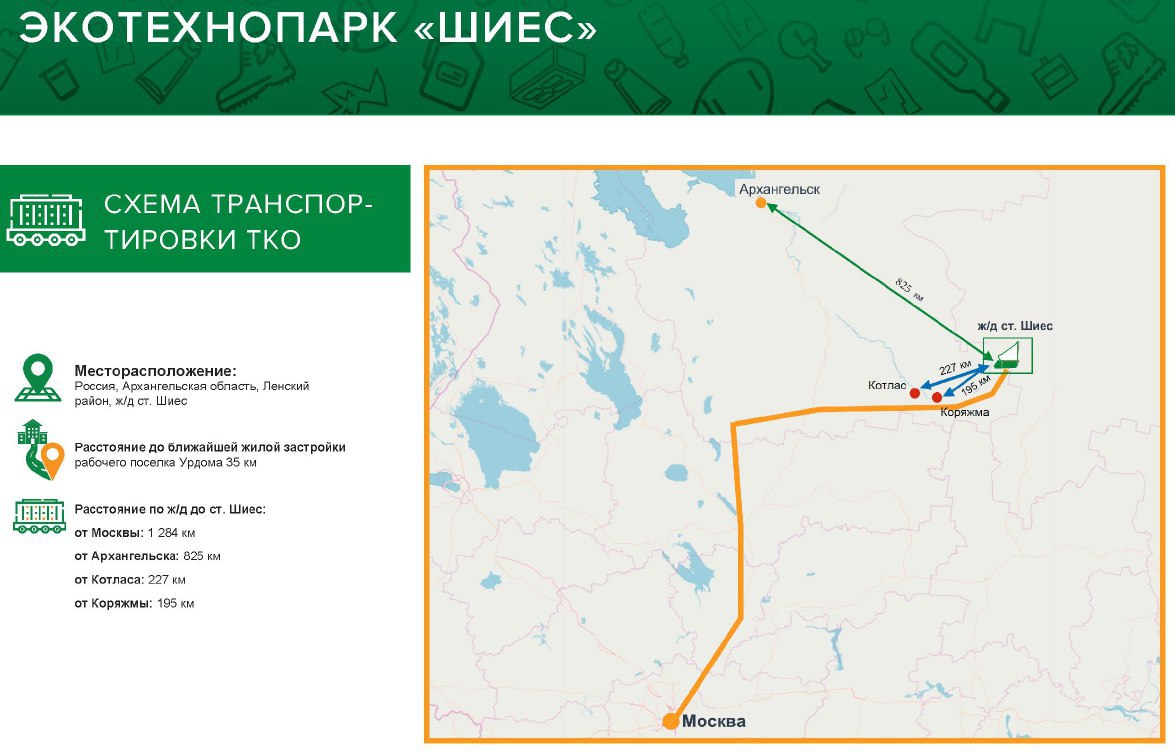 Карта урдома архангельская область