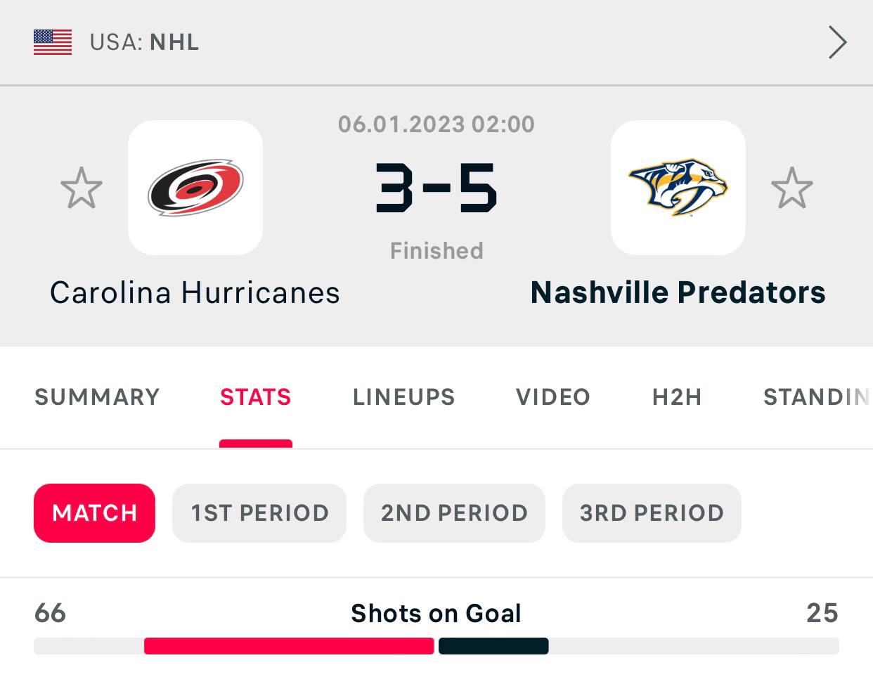 Спортбокс аналитик спортивная аналитика