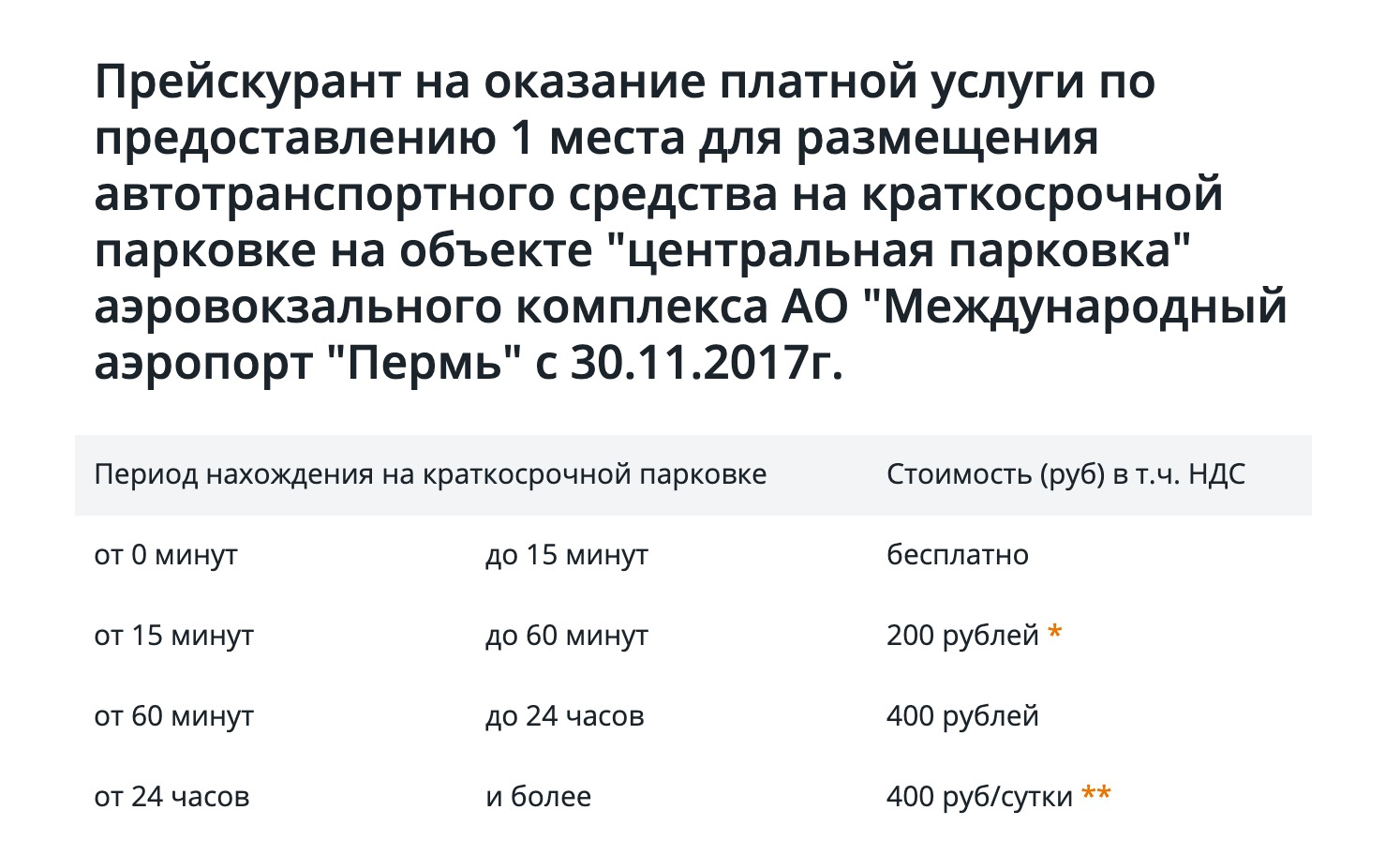 Автобусы пермь савино. Аэропорт Пермь стоимость парковки. Расписание автобусов Пермь аэропорт большое Савино 108. Расписание автобусов с большого Савино Пермь.