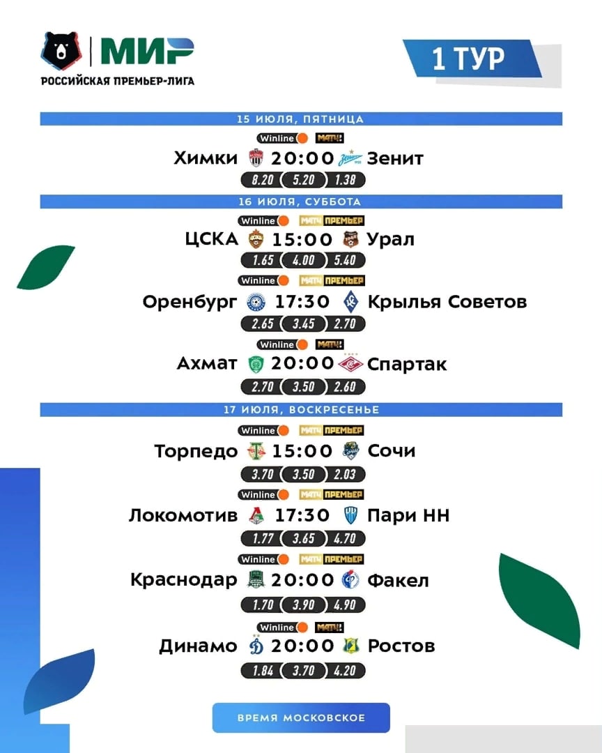 Рпл расписание 2025. Российская премьер лига расписание матчей. Мир РПЛ. Российская премьер-лига 2022-2023. Расписание тура.