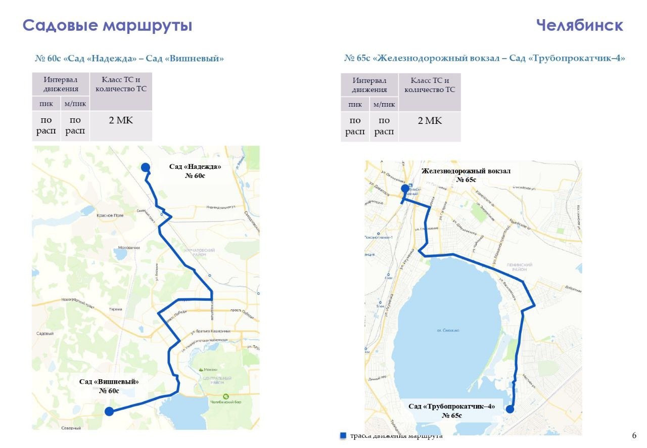 11 автобус маршрут. Садовые маршруты Челябинск. Садовый маршрут 65с Челябинск. Садовый маршрут Копейск. Садовые маршруты Челябинск 2021.