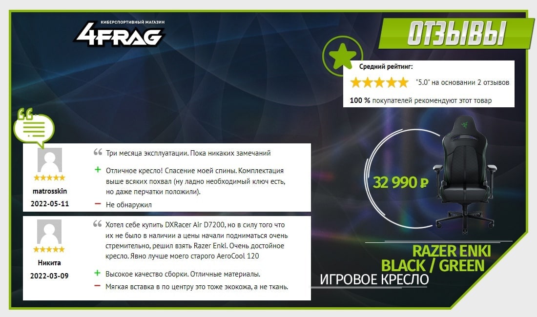 4 Frag Магазин Адрес