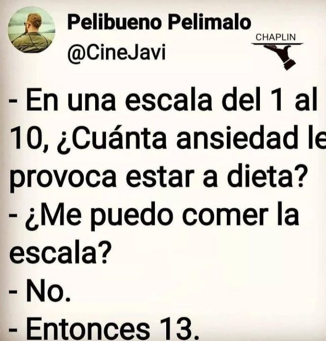 Mide tu escalaa de ansiedad por la comida