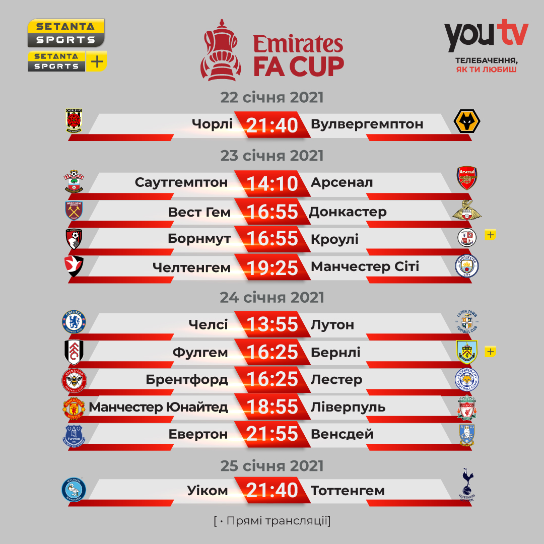 Программа телепередач сетанта 2. Сетанта спорт программа. Setanta Sports m3u плейлист. Setanta Sports.