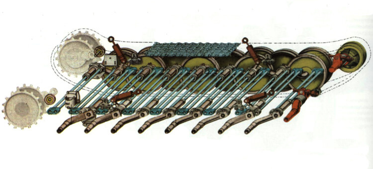 Торсионная подвеска автомобиля. – Telegraph