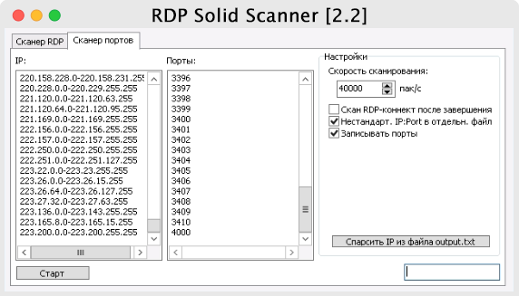 Брутим дедики самостоятельно – Telegraph