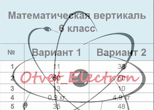 Диагностическая работа математическая вертикаль 7. Математическая Вертикаль 6 класс. Что такое классы математической вертикали. Математическая Вертикаль ответы. Класс математическая Вертикаль.