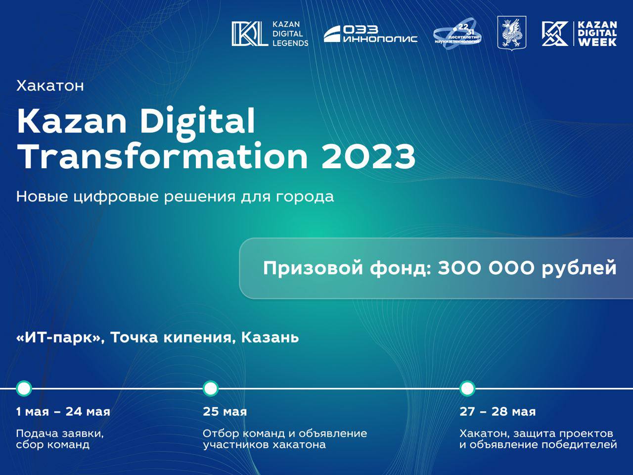 Период трансформации 2023. Цифровая трансформация в 2023. Kazan Digital. Цифровая трансформация 2023 налоги.