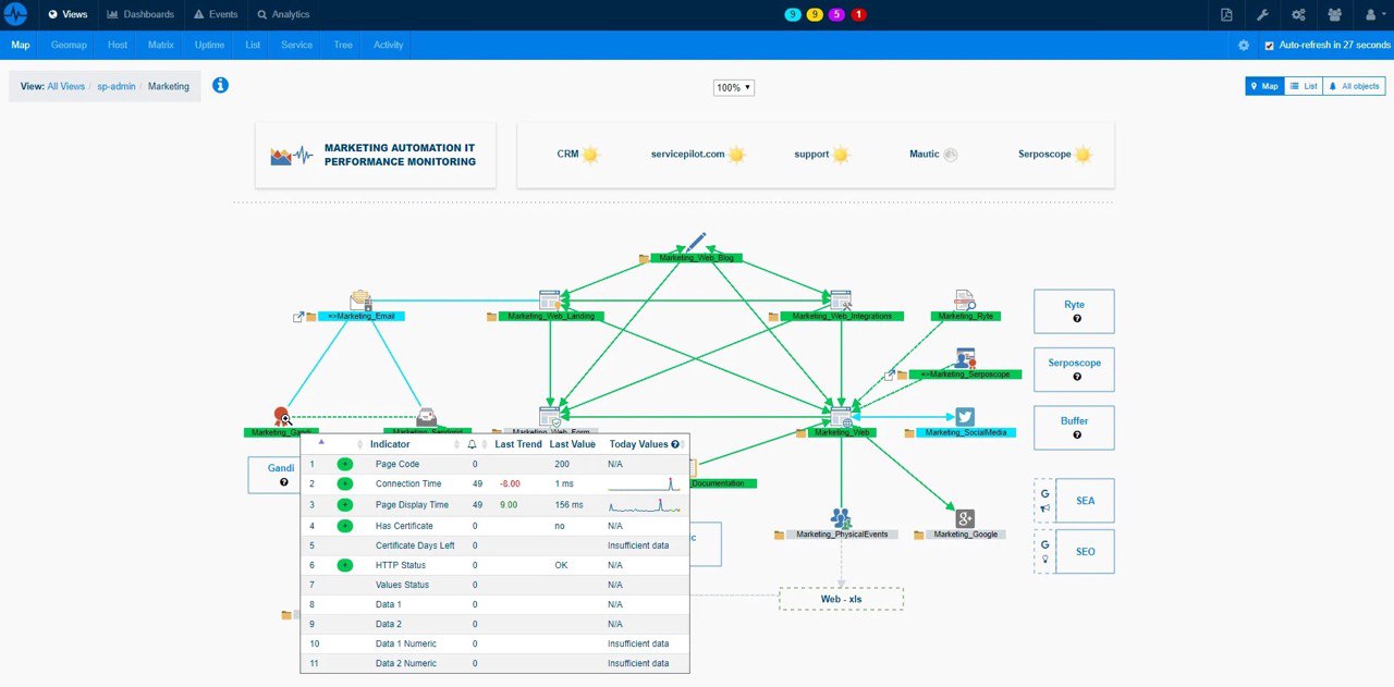 Free on-demand Elasticsearch and Kibana training