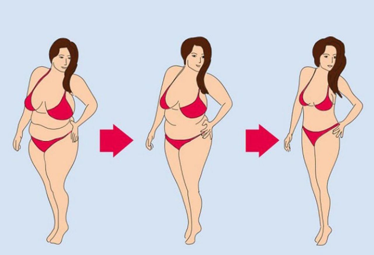 Как похудеть