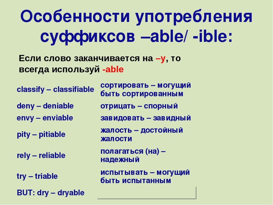 Суффиксы глаголов в английском. Прилагательные с суффиксом able. Английские прилагательные с суффиксом able. Able суффикс прилагательных. Прилагательные с суффиксом ible.