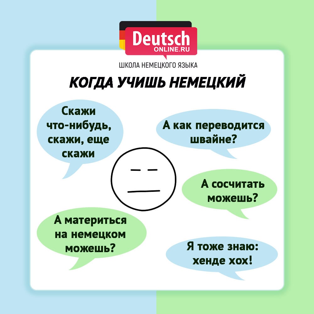 Сложно ли выучить немецкий. Изучение немецкого языка. Прикольные слова на немецком. Немецкий язык с нуля. Выучить немецкий язык с нуля.