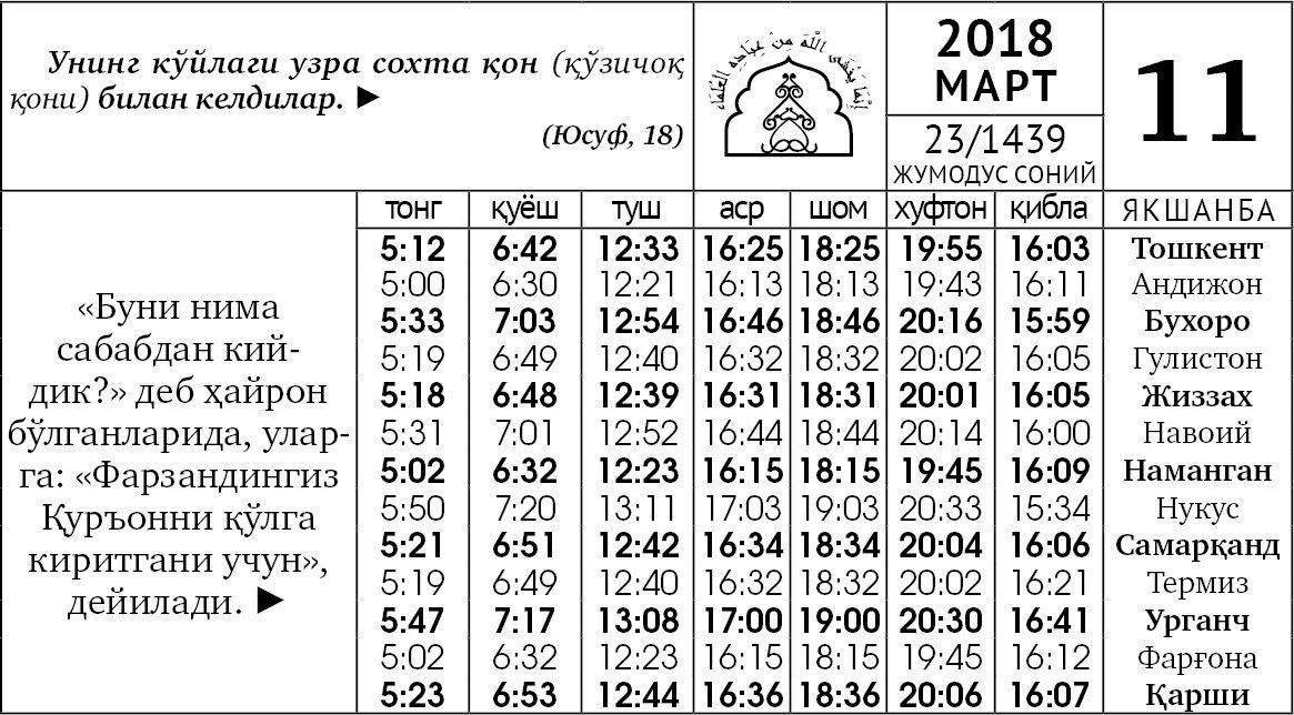 Хуфтон намоз вакти. Номоз вақтлари Москва. Номоз вақтлари Москва бугунги. Номоз вақтлари Самарқандда. Номоз вақтлари Гулистонда