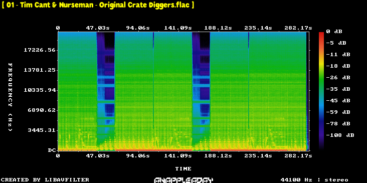 (Drum & Bass) [WEB] Tim Cant - Original Crate Diggers / Daisy Age ...