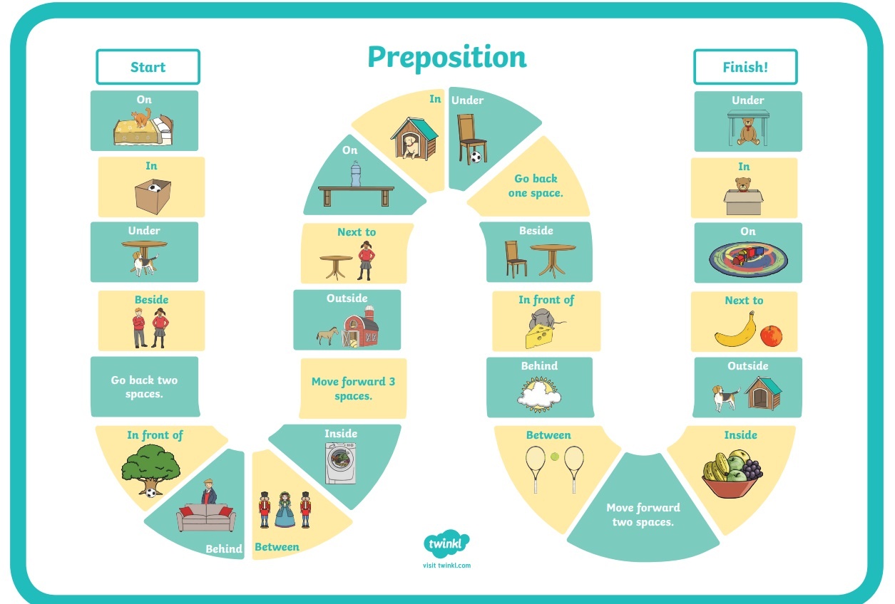 Place game. Игра prepositions. Игры на prepositions of place. Prepositions Board game. Prepositions of place Board game.