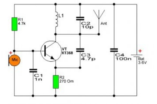 FM жучок своими руками – Telegraph