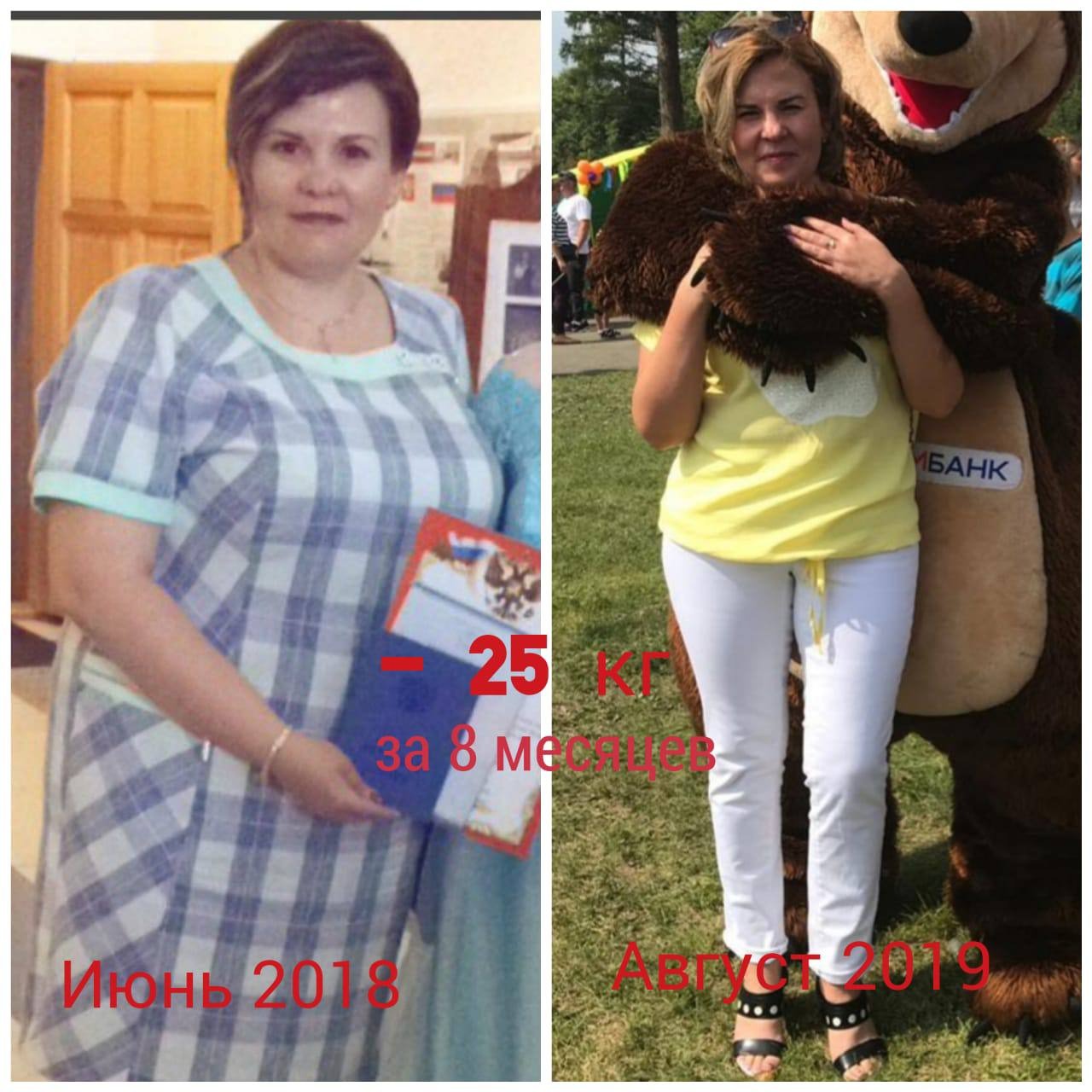 ЧТО БУДЕТ, ЕСЛИ УБРАТЬ ВСЕГО ОДИН ЭЛЕМЕНТ ИЗ ТВОЕГО РАЦИОНА? – Telegraph