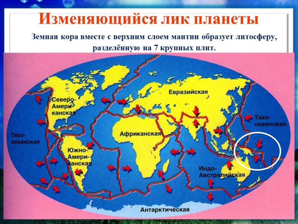 Континент плиты. Литосферные плиты 5 класс ЯКЛАСС. Литосферные плиты земной коры. Плиты литосферы 5 класс география.