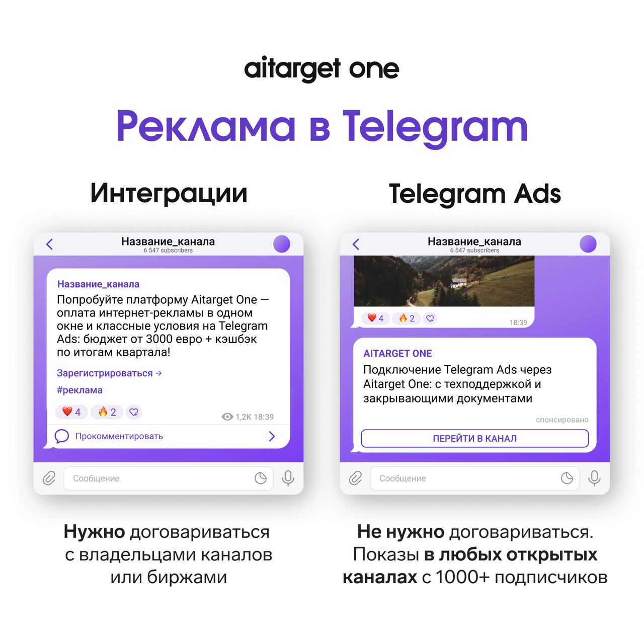 Каналы по маркетингу телеграмм фото 8