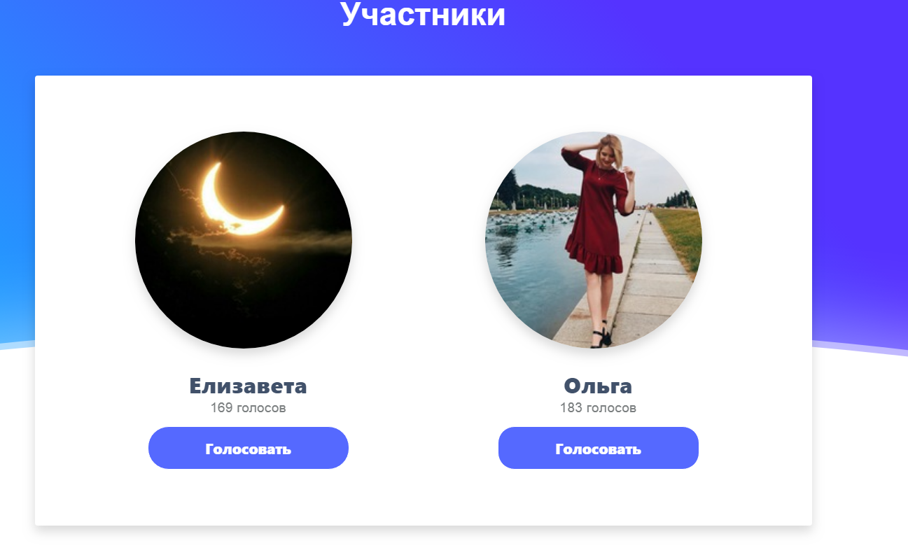 Елизавета Попова – Telegraph