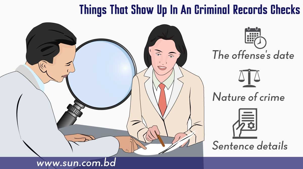 Perform Criminal Records Checks Like A Pro A Step By Step Guide