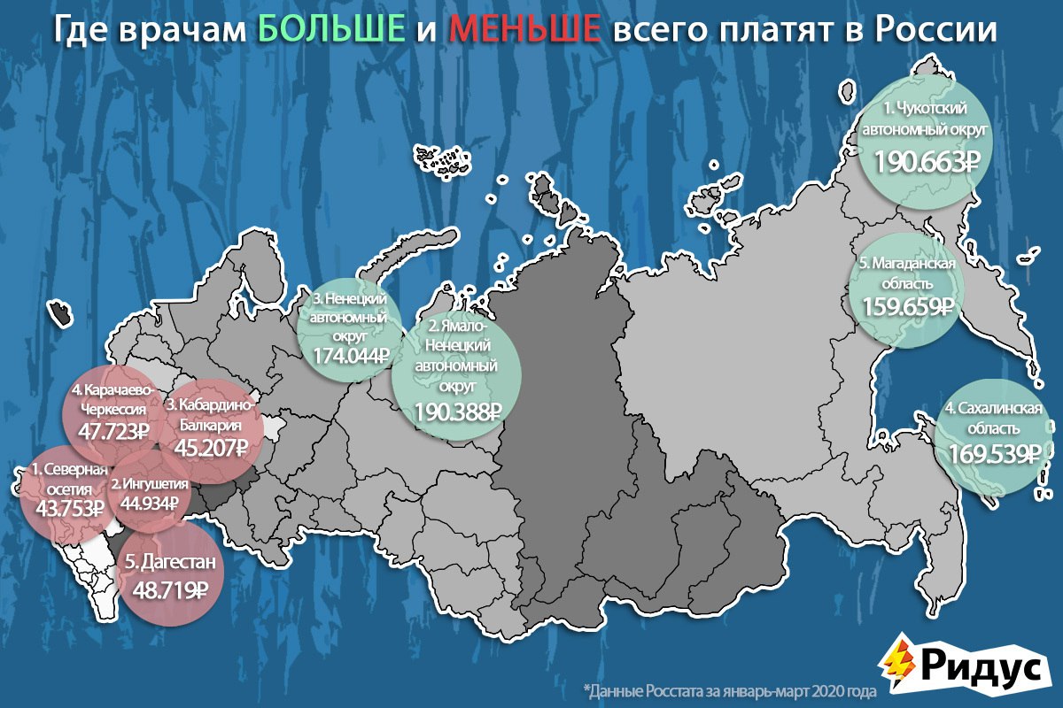 Магаданский зарплата. Ямало-Ненецкий автономный округ зарплаты. Средняя зарплата в Ямало-Ненецком автономном округе. Ямало-Ненецкий автономный средняя зарплата. Ямало-Ненецкий автономный округ средняя зарплата.