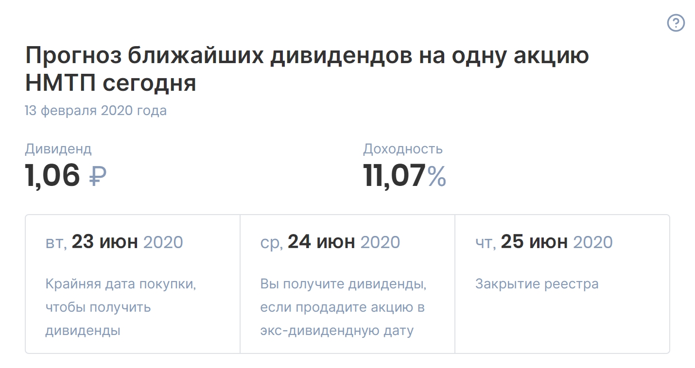 инвестиции на диване телеграмм