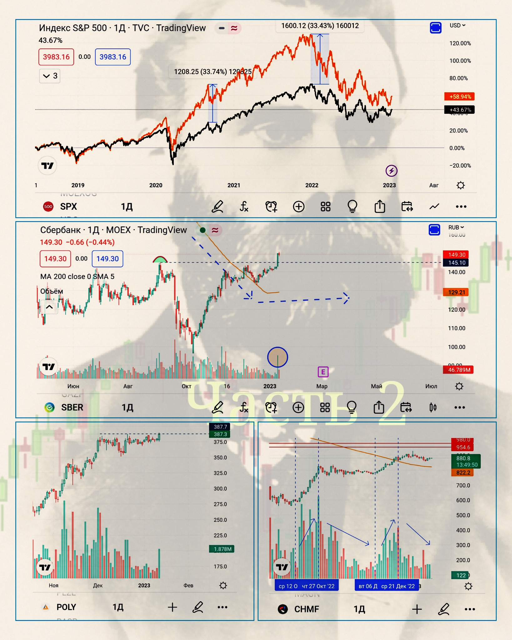 Steam акции на бирже фото 112