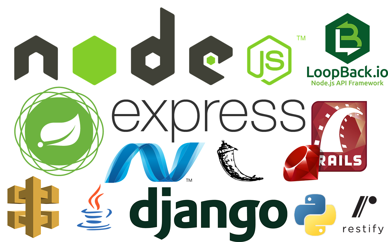 Что такое фреймворк и зачем его использовать? – Telegraph