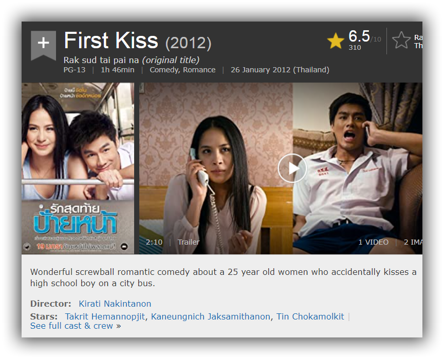 First Kiss (2012) WEB-DL 720p – Telegraph