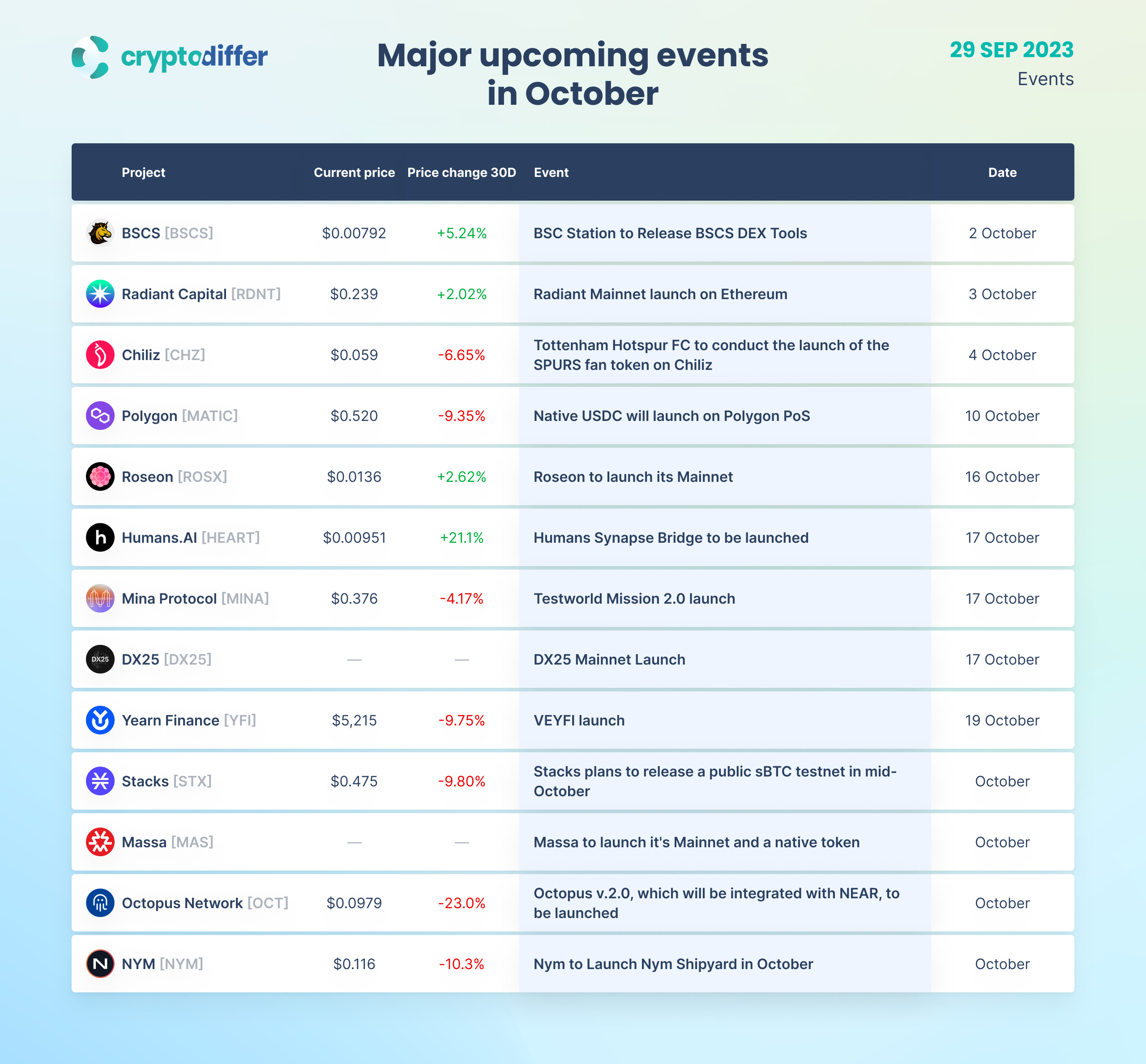 하양이아빠의 암호화폐이야기 – Telegram