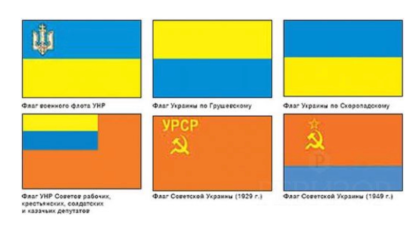 Почему украинский флаг. Желто-голубой флаг УНР. Флаг Украины до 1917 года. Флаг Украины до революции 1917 года. Жёлто-синий флаг УНР.