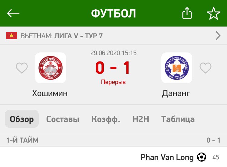 Футбол лига вьетнам