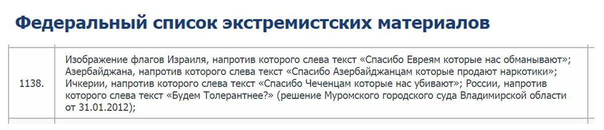 Федеральный список экстремистских материалов