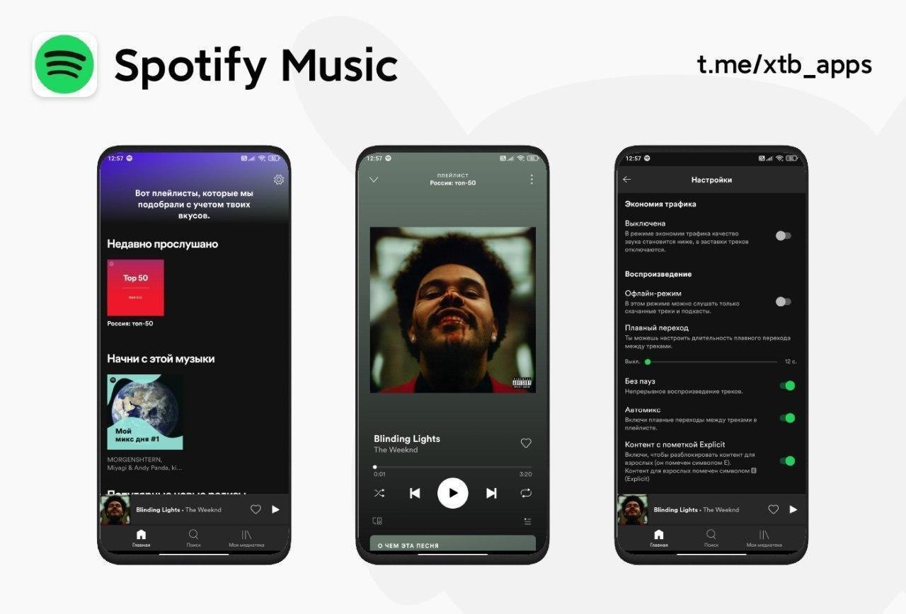 Spotify прослушивания. Spotify прослушивания музыки. Настройки Spotify. Spotify app. Spotify зарегистрироваться.