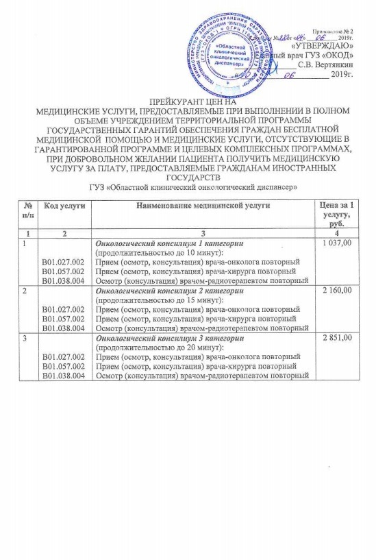 Онкодиспансер платные услуги. Платные услуги в онкологическом диспансере. Консилиум врачей приказ Минздрава. Областной онкологический диспансер платные услуги.