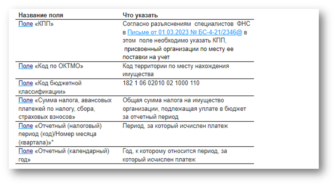 Налоговый квартал по месяцам 2023. Налоговые кварталы. Кварталы 2023 года. Даты кварталов 2023.