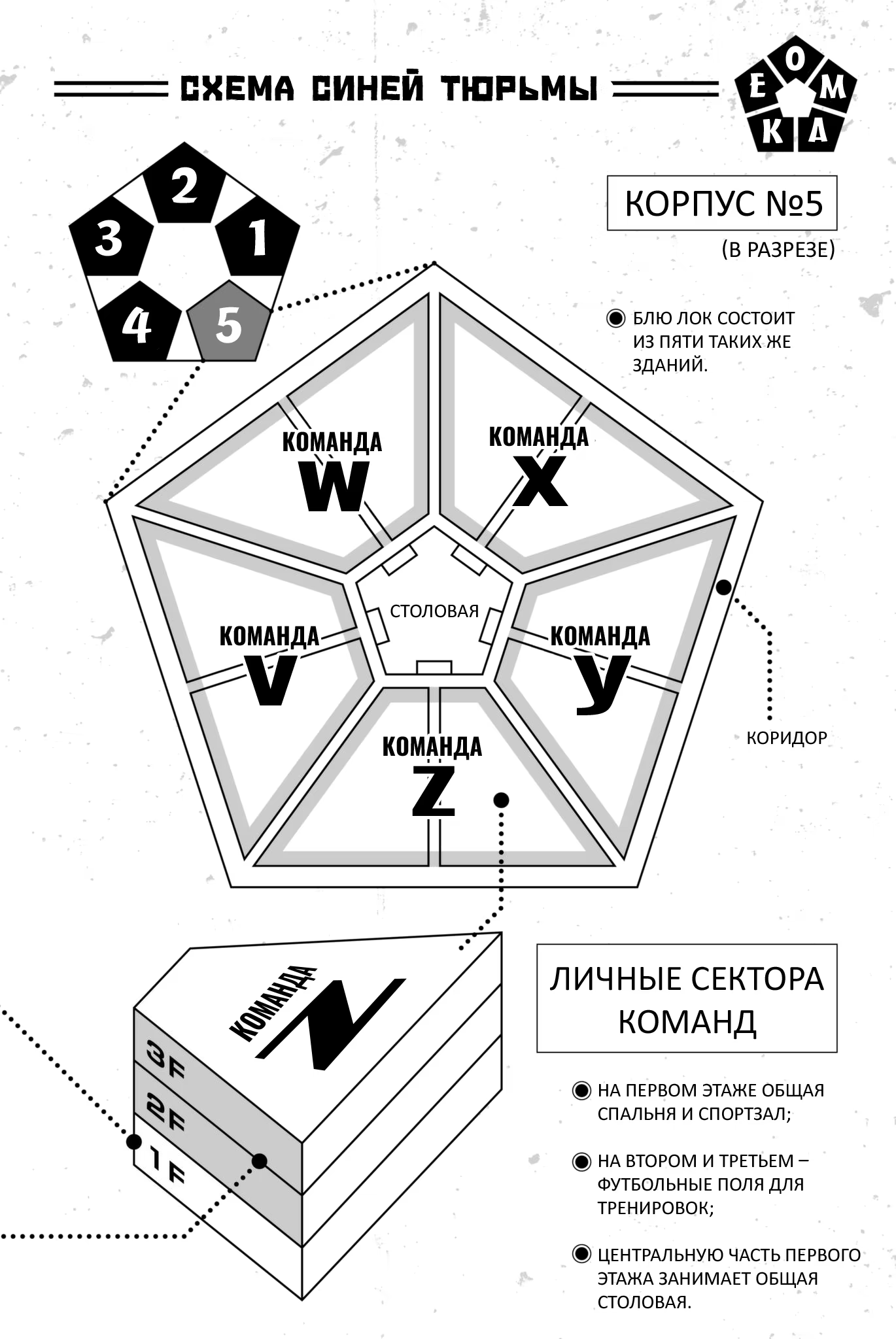 Рейтинг блю лока