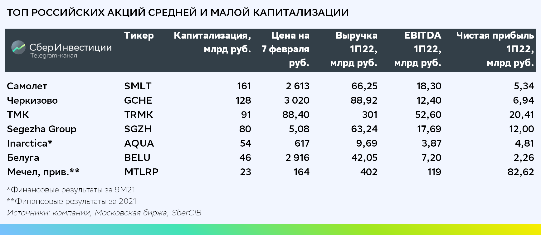 топ русских сайтов с мангой фото 117