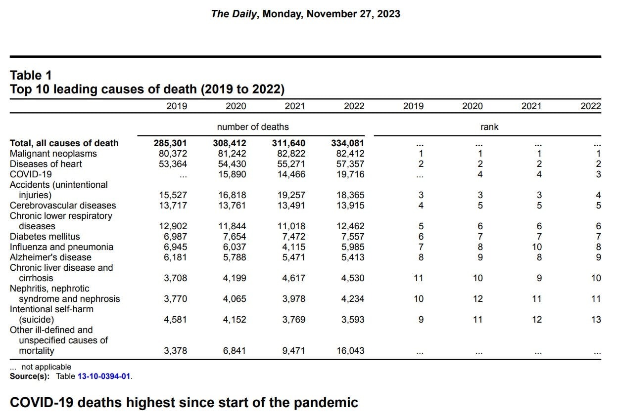 本杰明报道|2024年1月1日: 让我们在2024年结束KM