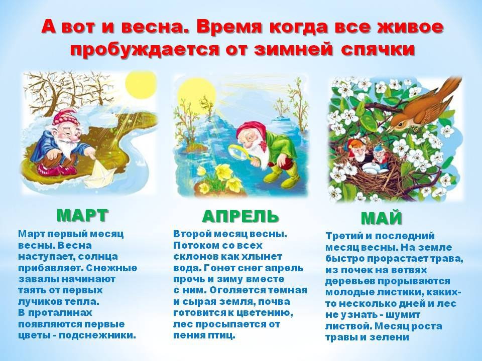 Рисунки апреля месяца