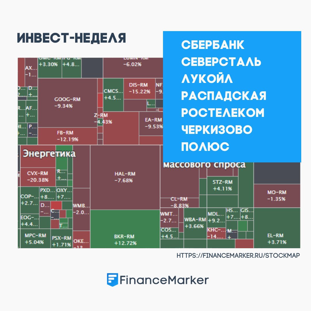 Канал про инвестиции телеграмм фото 68