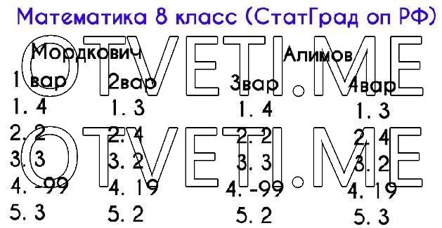 Математика 3 класс 2021 ответы. Статград математика. Статград 8 класс математика. Статград ответы 2021 математика. Статград математика 9 класс 2020-2021.