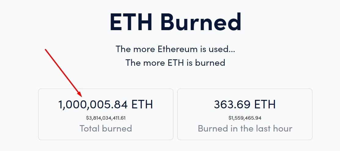 Телеграм бум. Crypto Boom. Фьючер крипта.